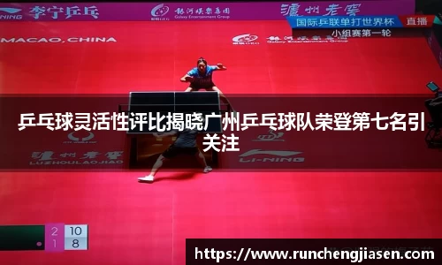 乒乓球灵活性评比揭晓广州乒乓球队荣登第七名引关注